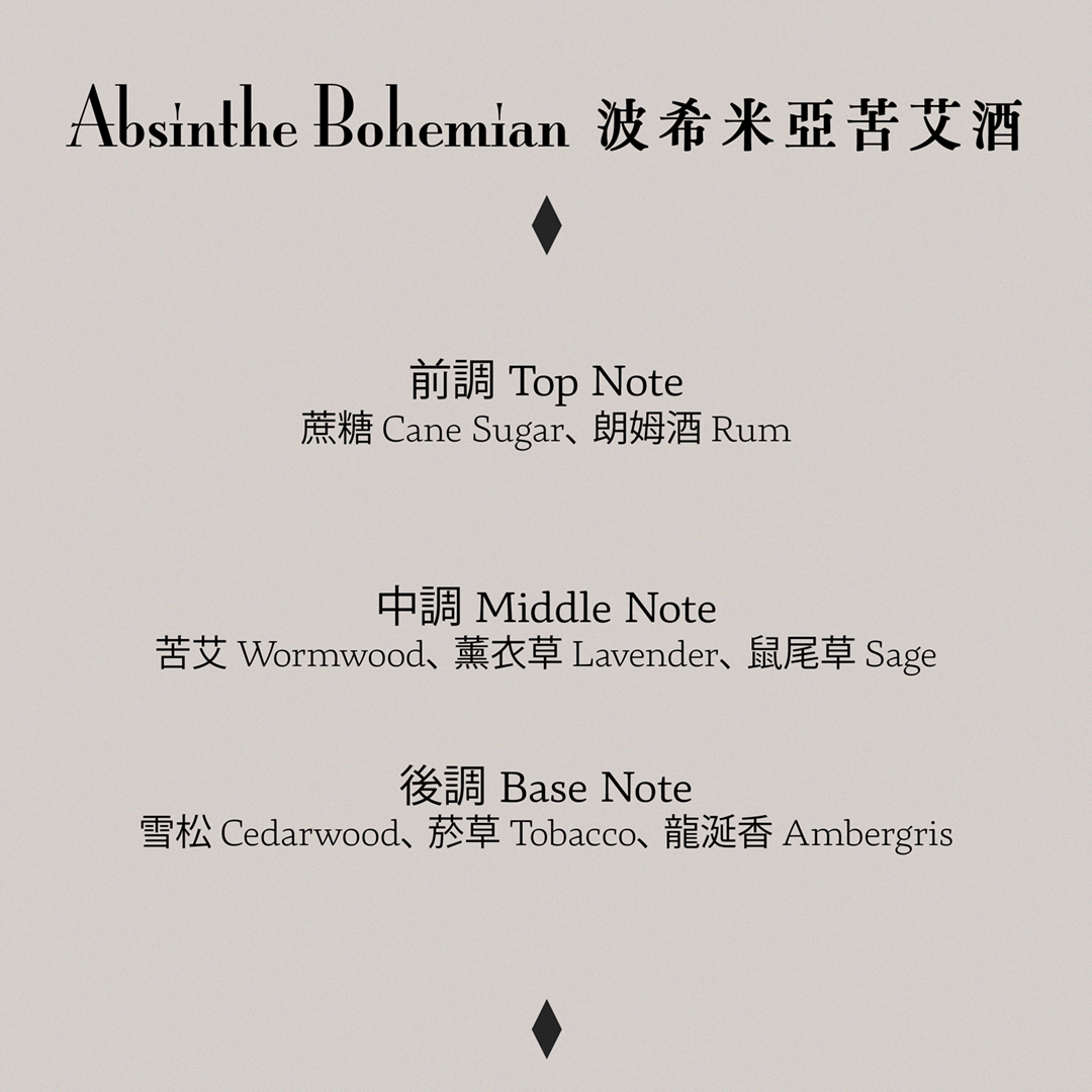 OrDioLab Bespoke Absinthe Bohemian