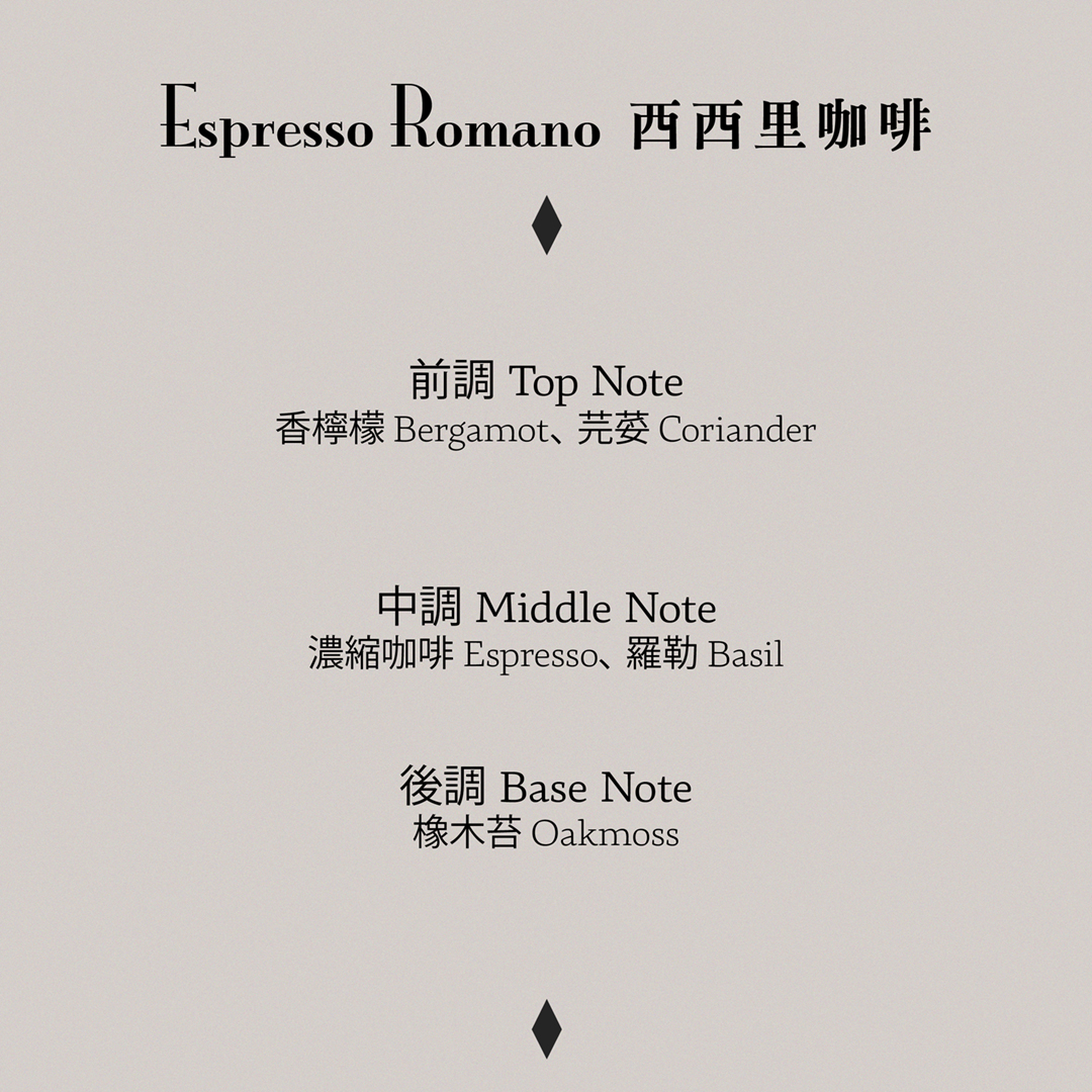 OrDioLab Bespoke Espresso Romano