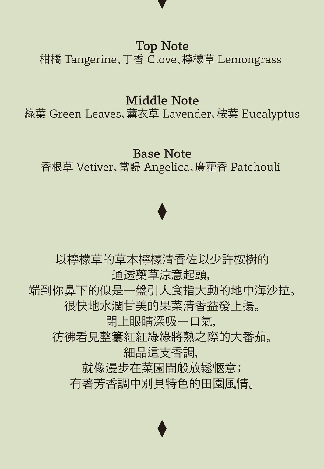 Tomato Leaf info2