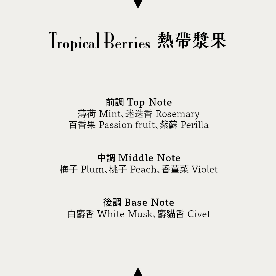 熱帶漿果 Tropical Berries
前調：薄荷Mint 迷迭香Rosemary 百香果Passion fruit 紫蘇Perilla
中調：梅子Plum 桃子Peach 香堇菜 Violet 
後調：白麝香White Musk 麝貓香Civet 